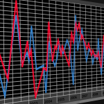 ¿Con qué se come el optimismo económico?